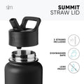 Collegiate Summit Water Bottle with Straw Lid - North Carolina Central