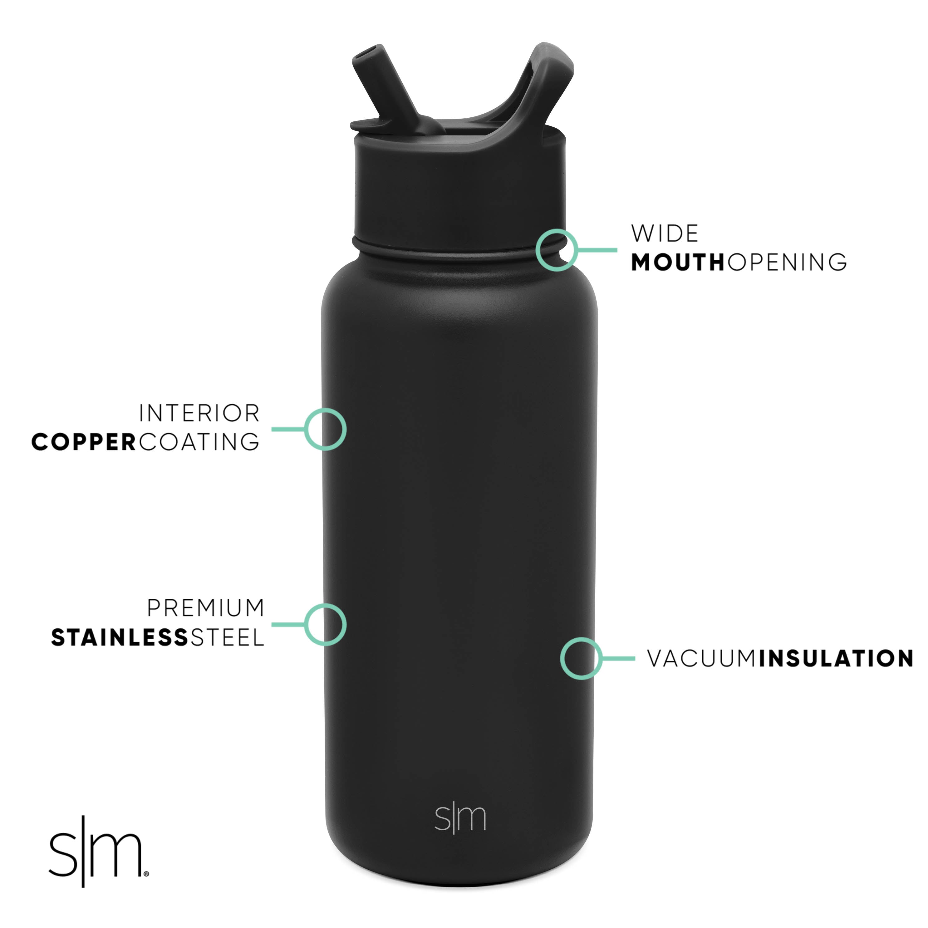 Collegiate Summit Water Bottle with Straw Lid - North Dakota State