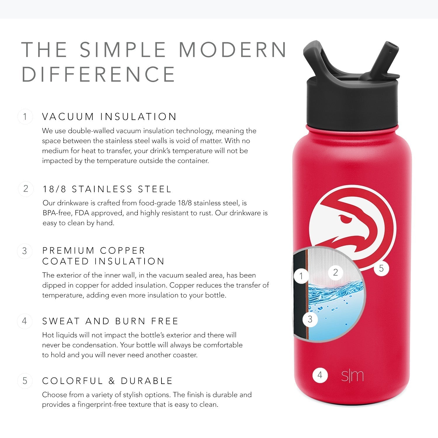NBA Summit Water Bottle with Straw Lid - 32oz - Atlanta Hawks