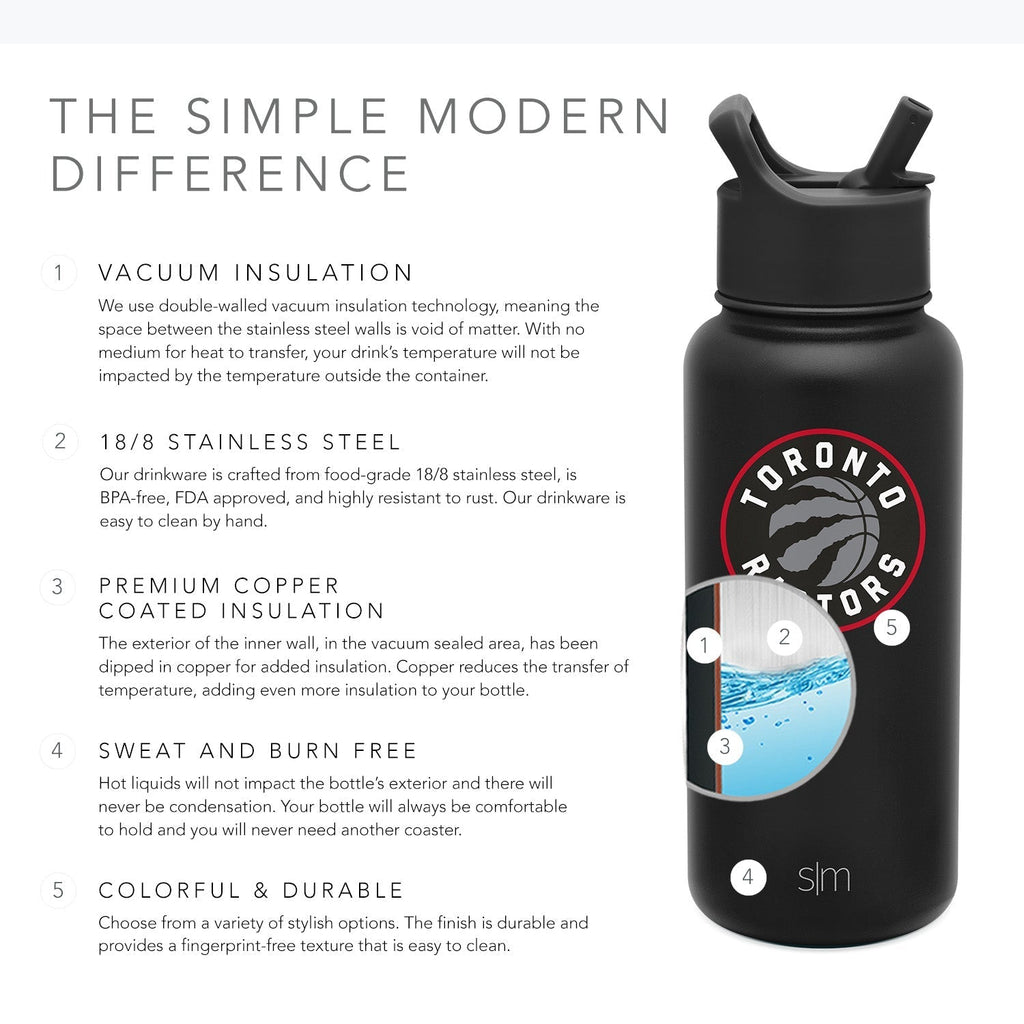 NBA Summit Water Bottle with Straw Lid - 32oz - Toronto Raptors
