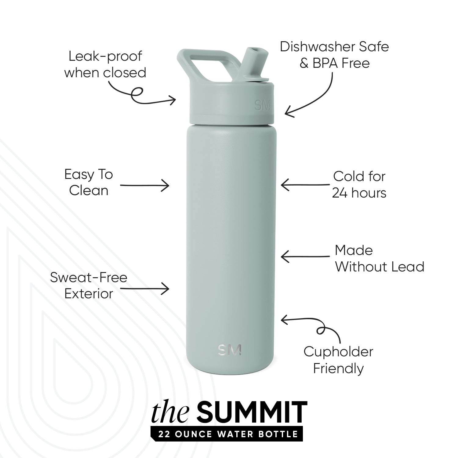 Summit Water Bottle with Straw Lid - Sea Glass Sage