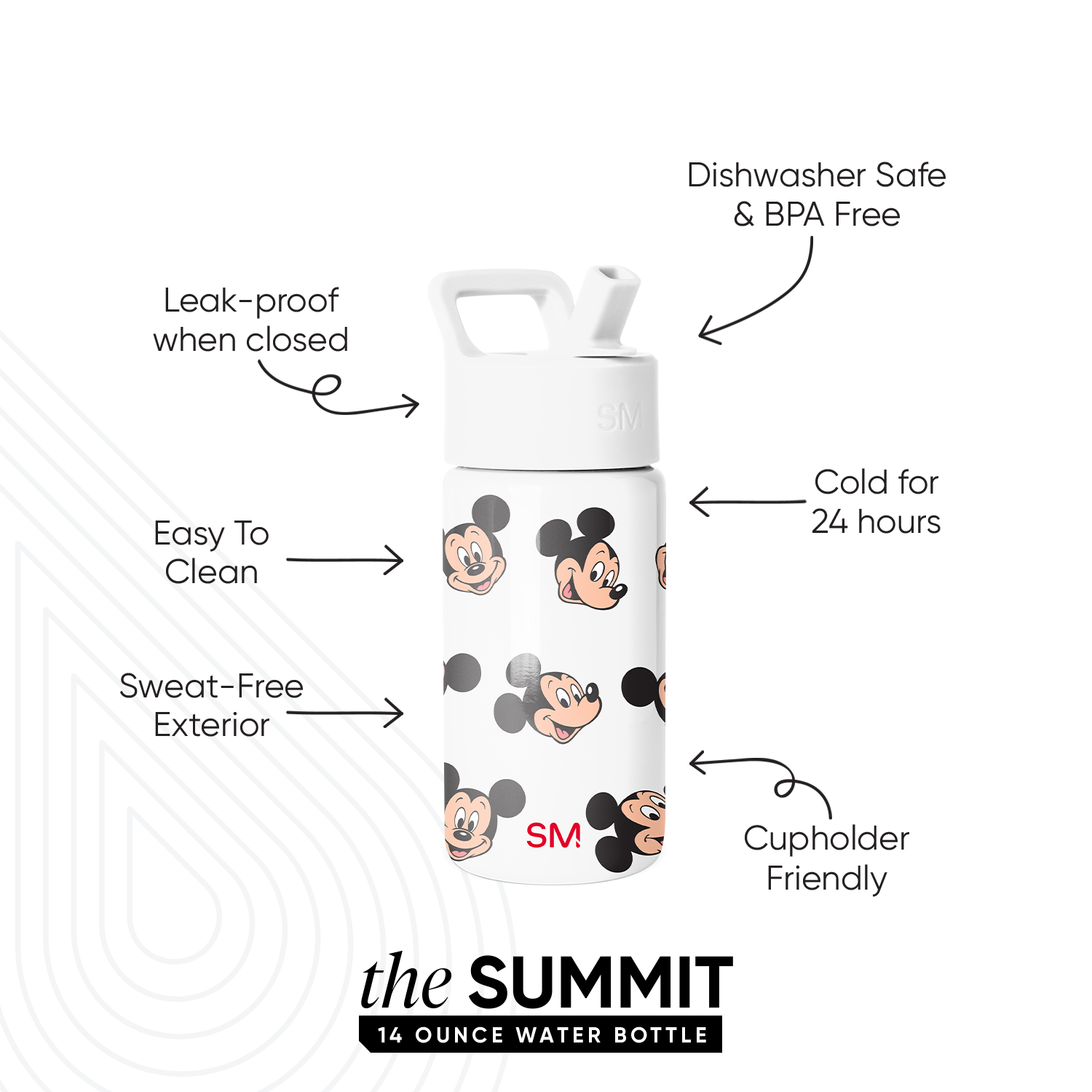 Summit Kids Water Bottle with Straw Lid - Mickey Mouse Fun