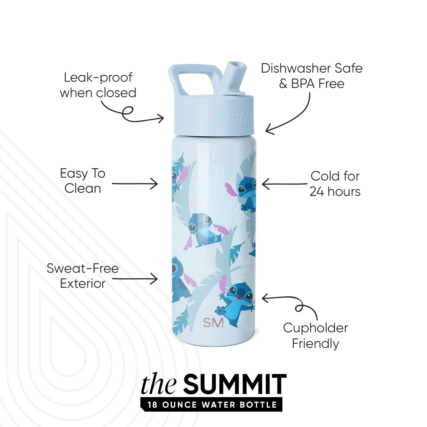Summit Kids Water Bottle with Straw Lid - Tropical Stitch