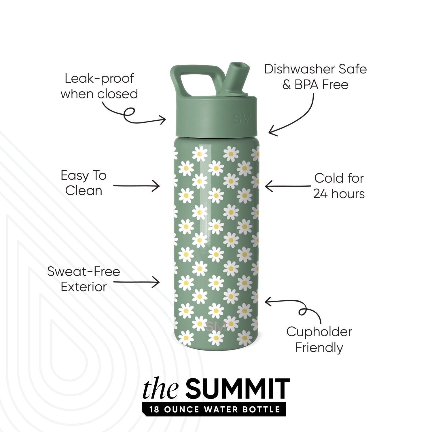 Summit Kids Water Bottle with Straw Lid - Sage Florals