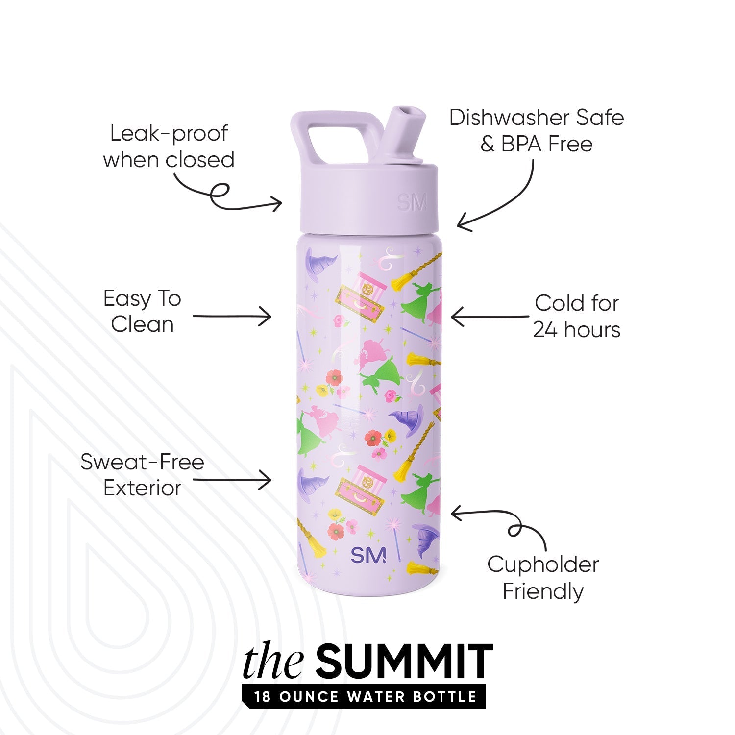 Summit Kids Water Bottle with Straw Lid - Wicked Friends