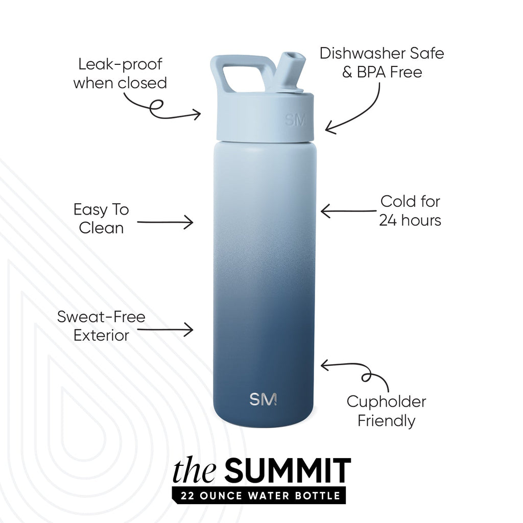 Summit Water Bottle with Straw Lid - Stormy Skies