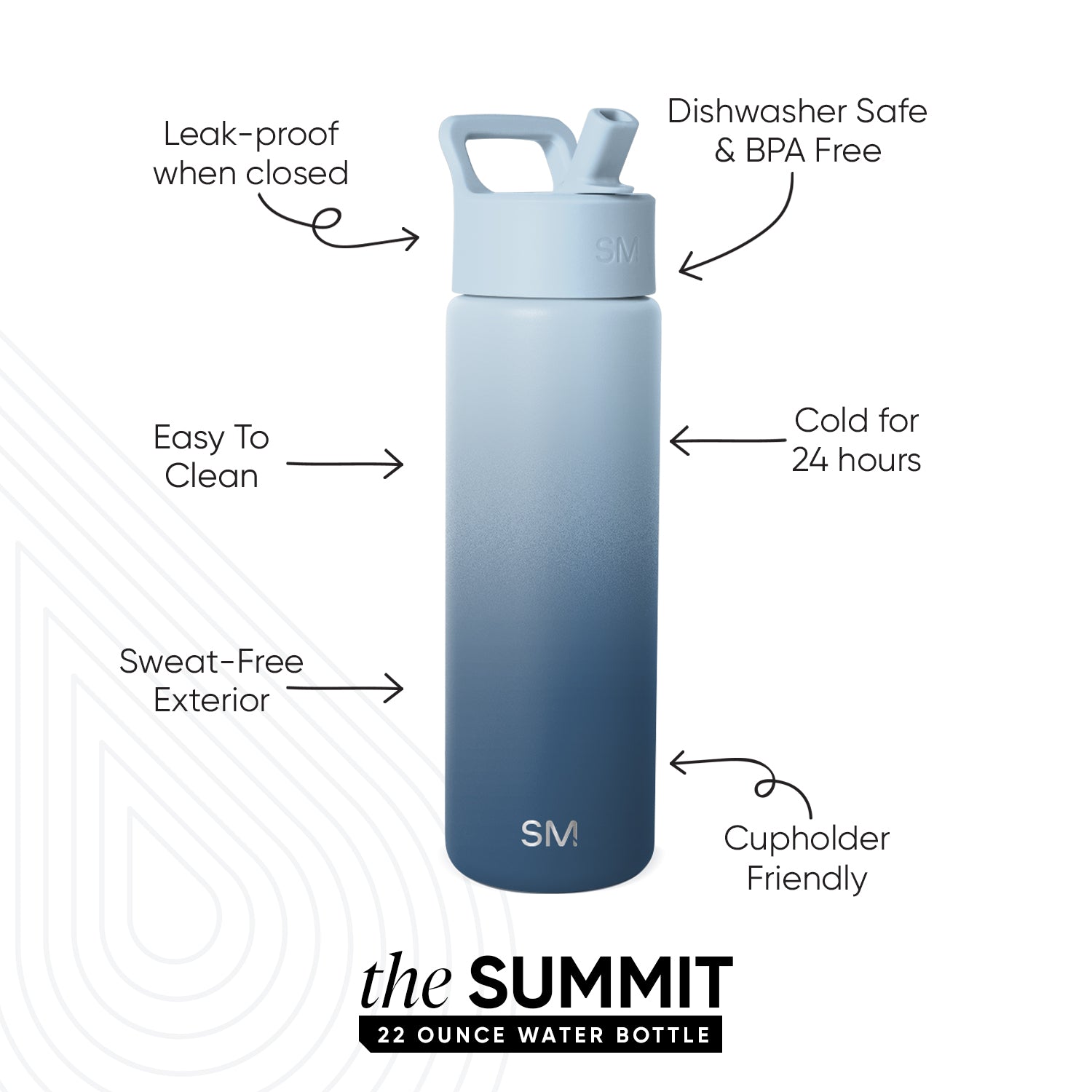 Summit Water Bottle with Straw Lid - Stormy Skies