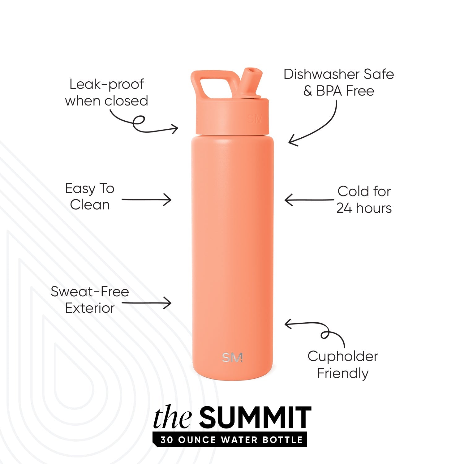 Summit Water Bottle with Straw Lid - Mango