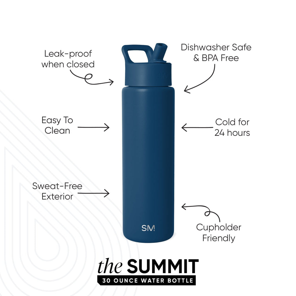 Summit Water Bottle with Straw Lid - Slumberland