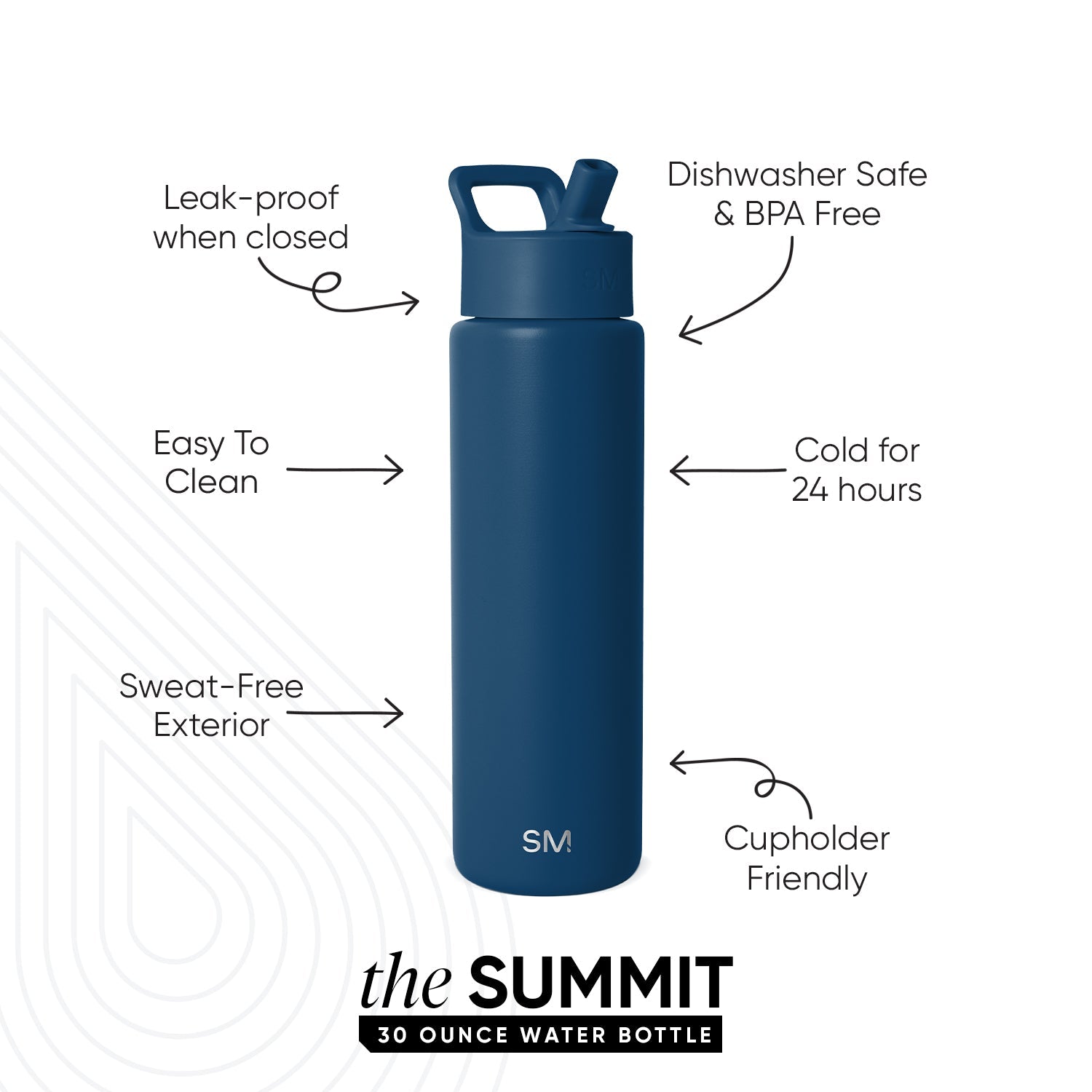 Summit Water Bottle with Straw Lid - Slumberland