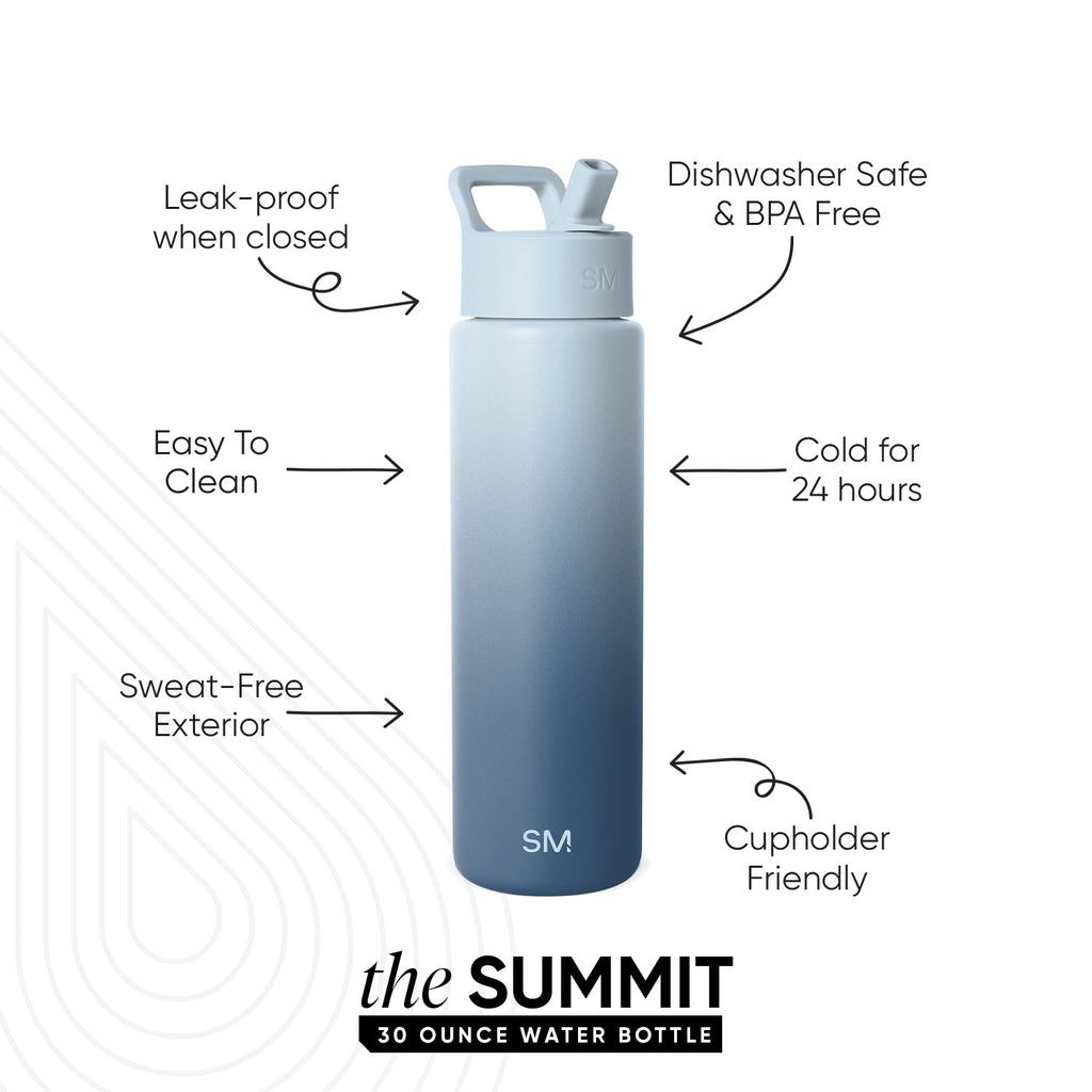 Summit Water Bottle with Straw Lid - Stormy Skies