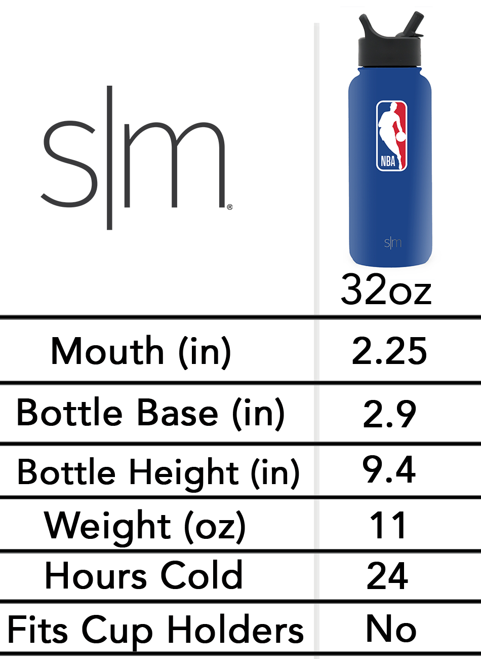 NBA Summit Water Bottle with Straw Lid - 32oz - Detroit Pistons