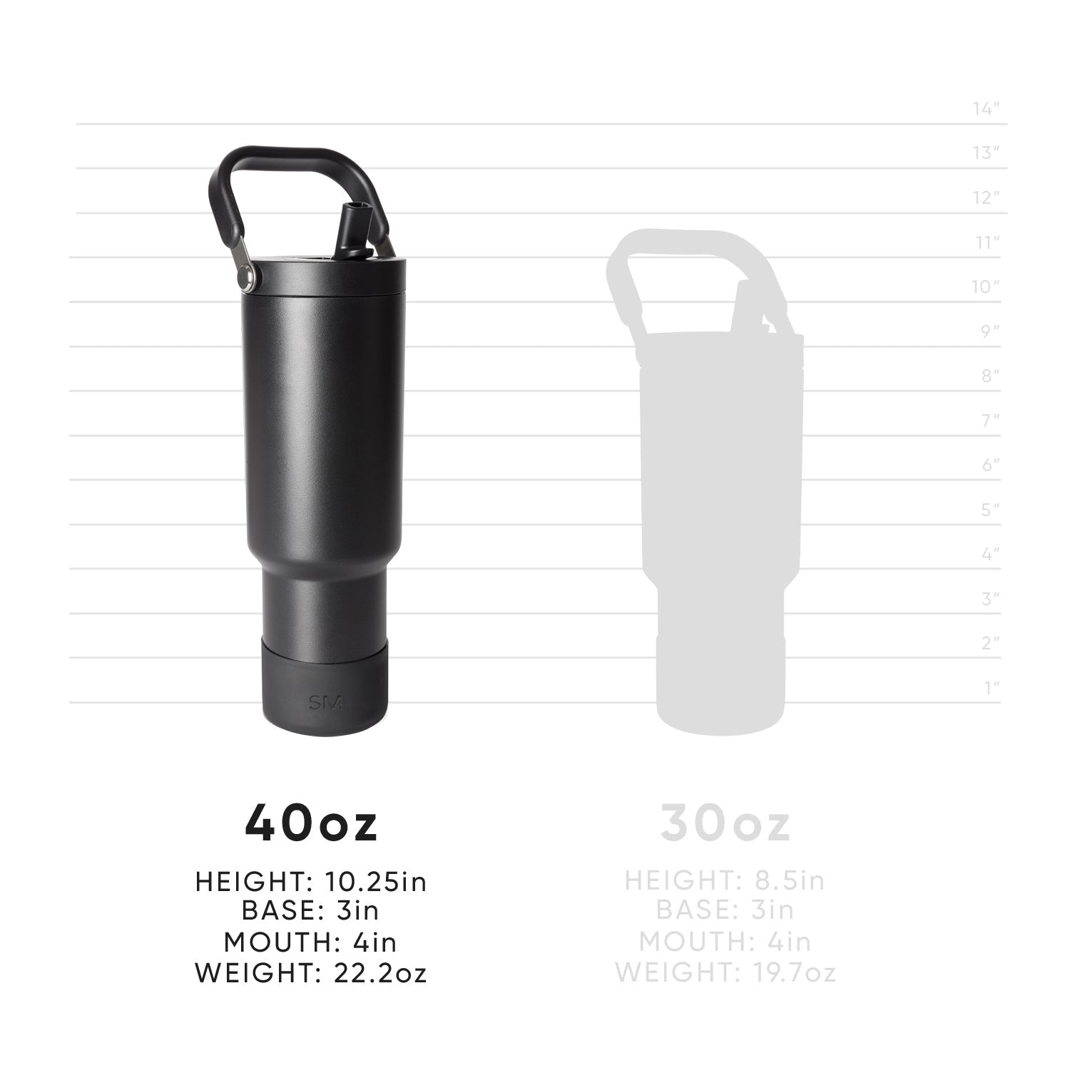 Trek Pivot Tumbler - Kelly Green