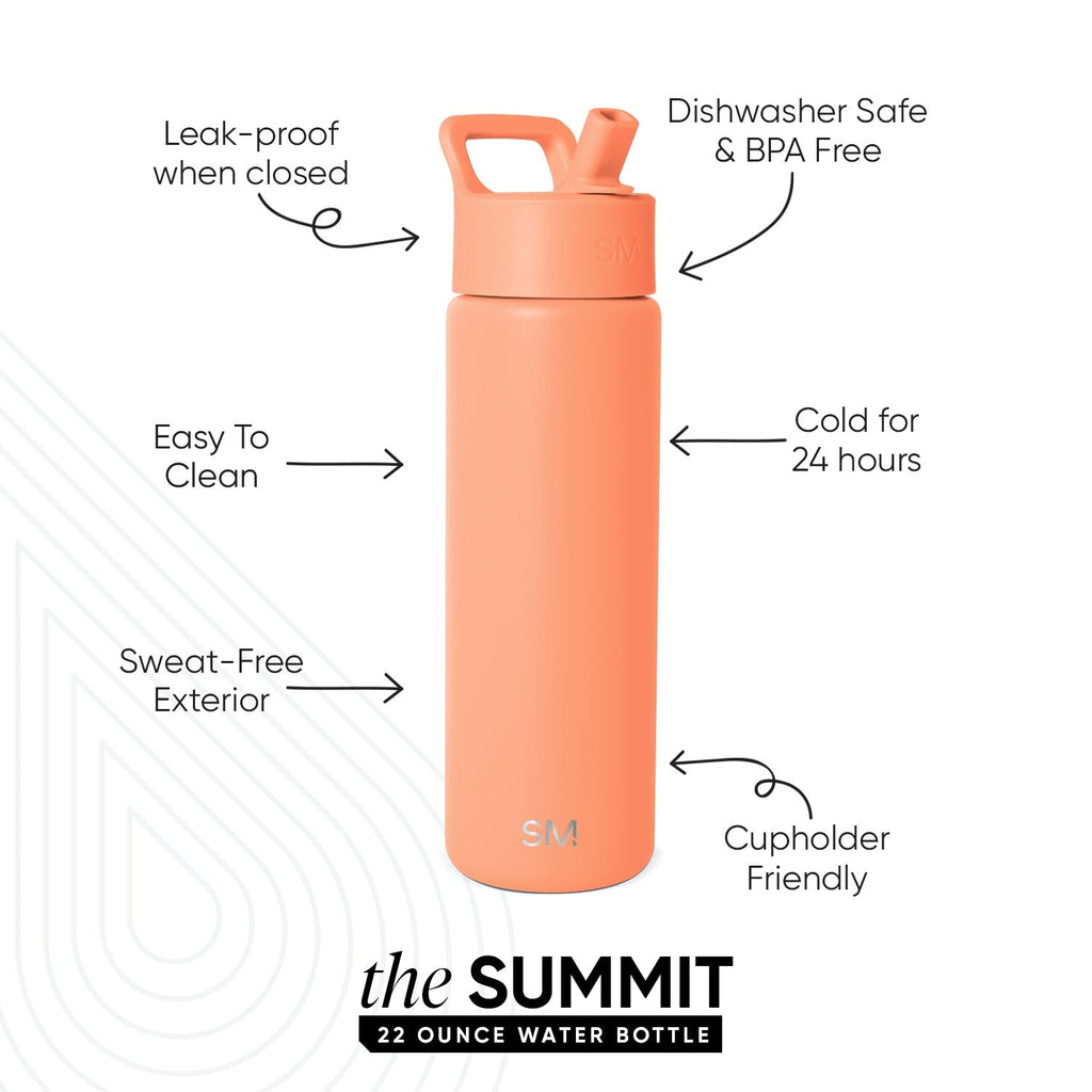 Summit Water Bottle with Straw Lid - Mango